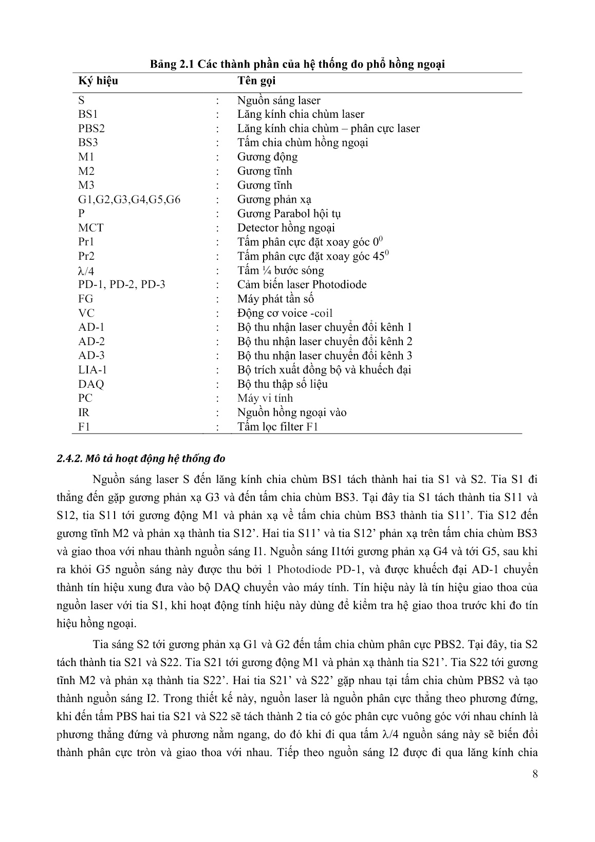 Tóm tắt Luận án Thiết kế và chế tạo mô hình thực nghiệm, kiểm tra nguyên lý hoạt động của hệ thống đo bức xạ hồng ngoại trang 8
