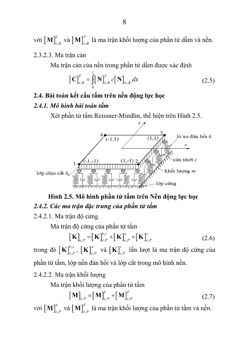 Tóm tắt Luận án Ảnh hưởng của khối lượng nền lên ứng xử động của kết cấu dầm và tấm trang 10