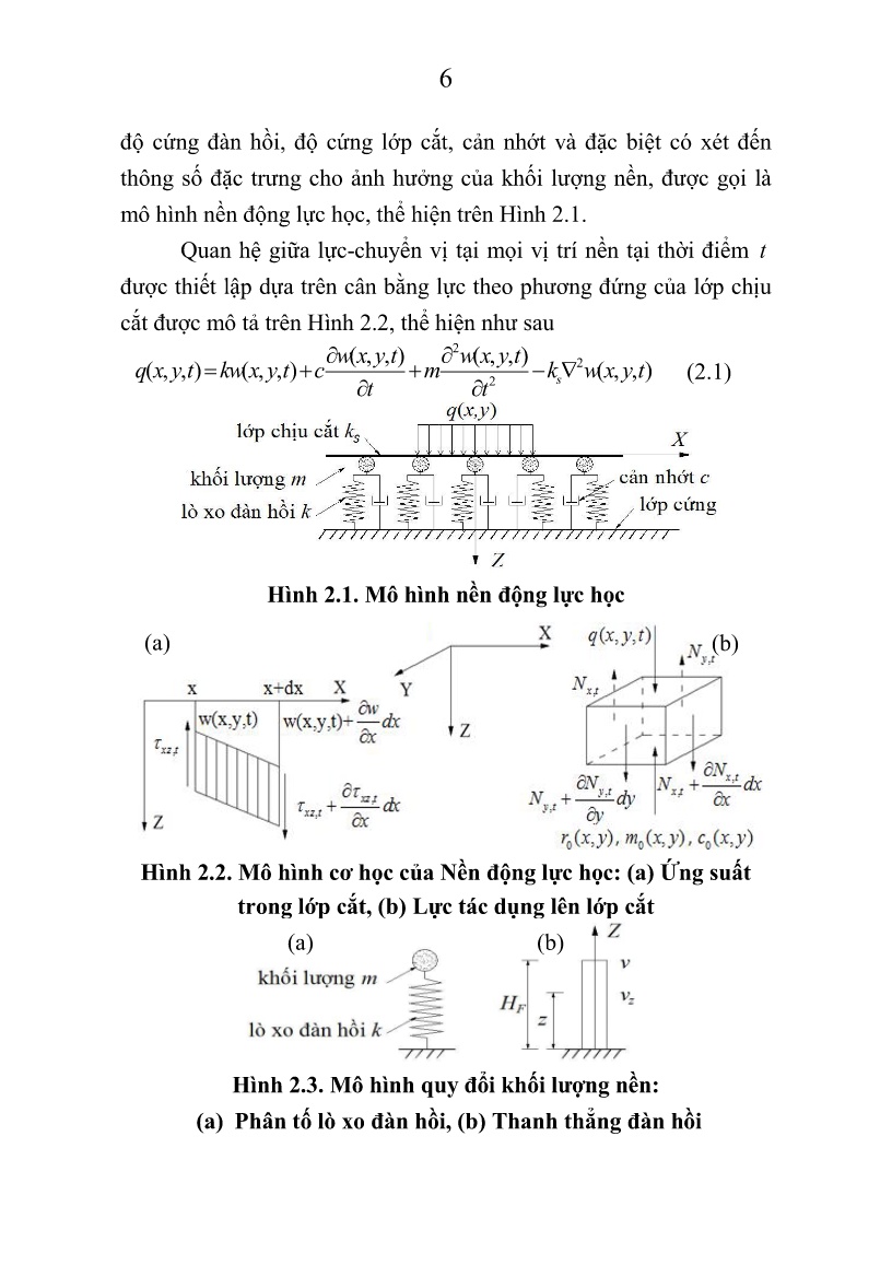 Tóm tắt Luận án Ảnh hưởng của khối lượng nền lên ứng xử động của kết cấu dầm và tấm trang 8