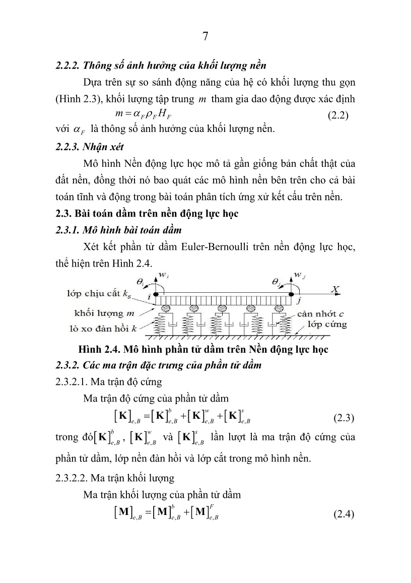 Tóm tắt Luận án Ảnh hưởng của khối lượng nền lên ứng xử động của kết cấu dầm và tấm trang 9