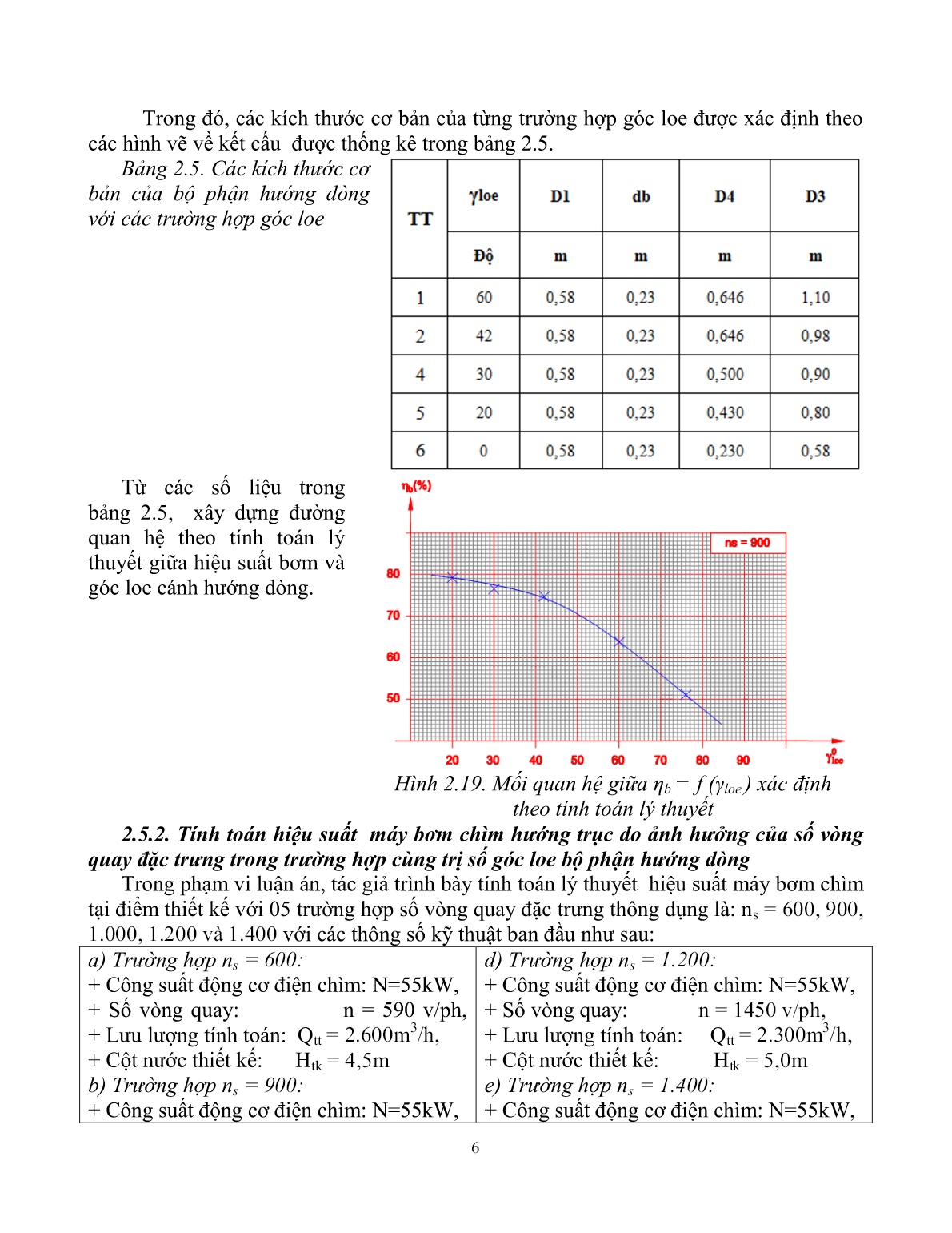 Tóm tắt Luận án Nghiên cứu ảnh hưởng của một số thông số kích thước và kết cấu của bộ phận hướng dõng đến hiệu suất của bơm chìm hướng trục ở Việt Nam trang 9