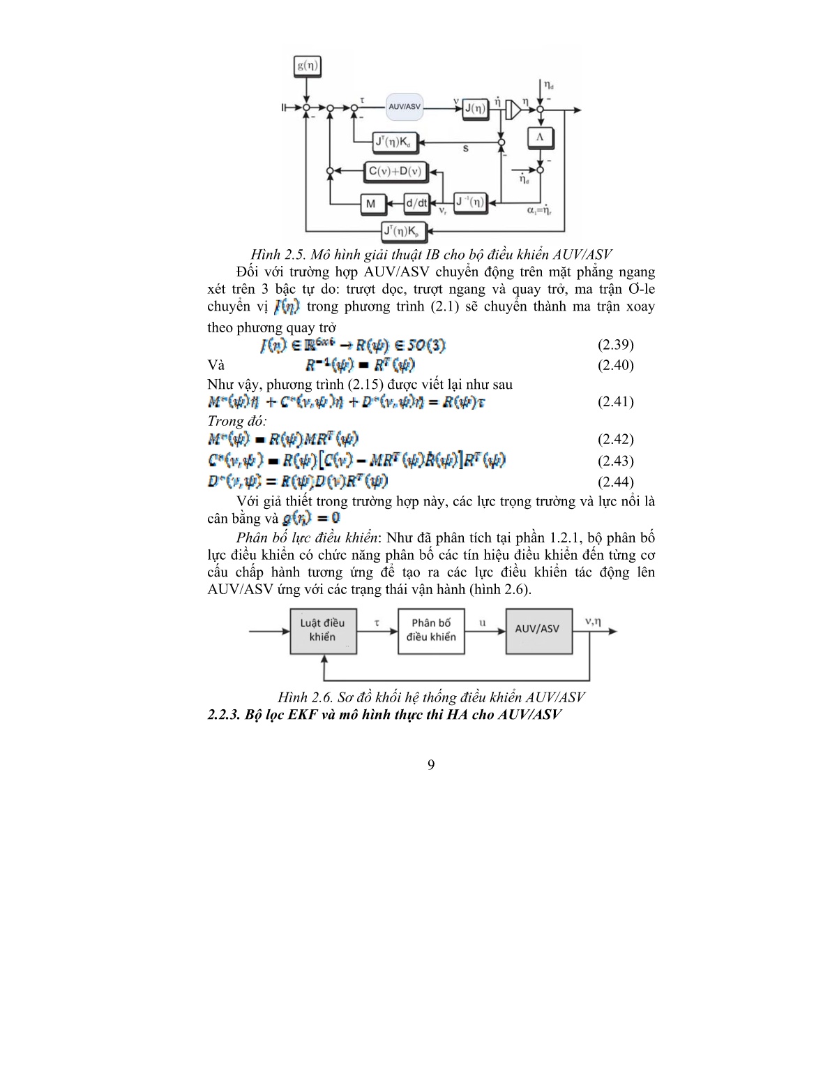 Tóm tắt Luận án Nghiên cứu phương pháp hướng đối tượng trong phân tích và thiết kế 2 điều khiển chuyển động cho thiết bị tự hành AUV/ASV với chuẩn SysML- Modelica và Automate lai trang 9