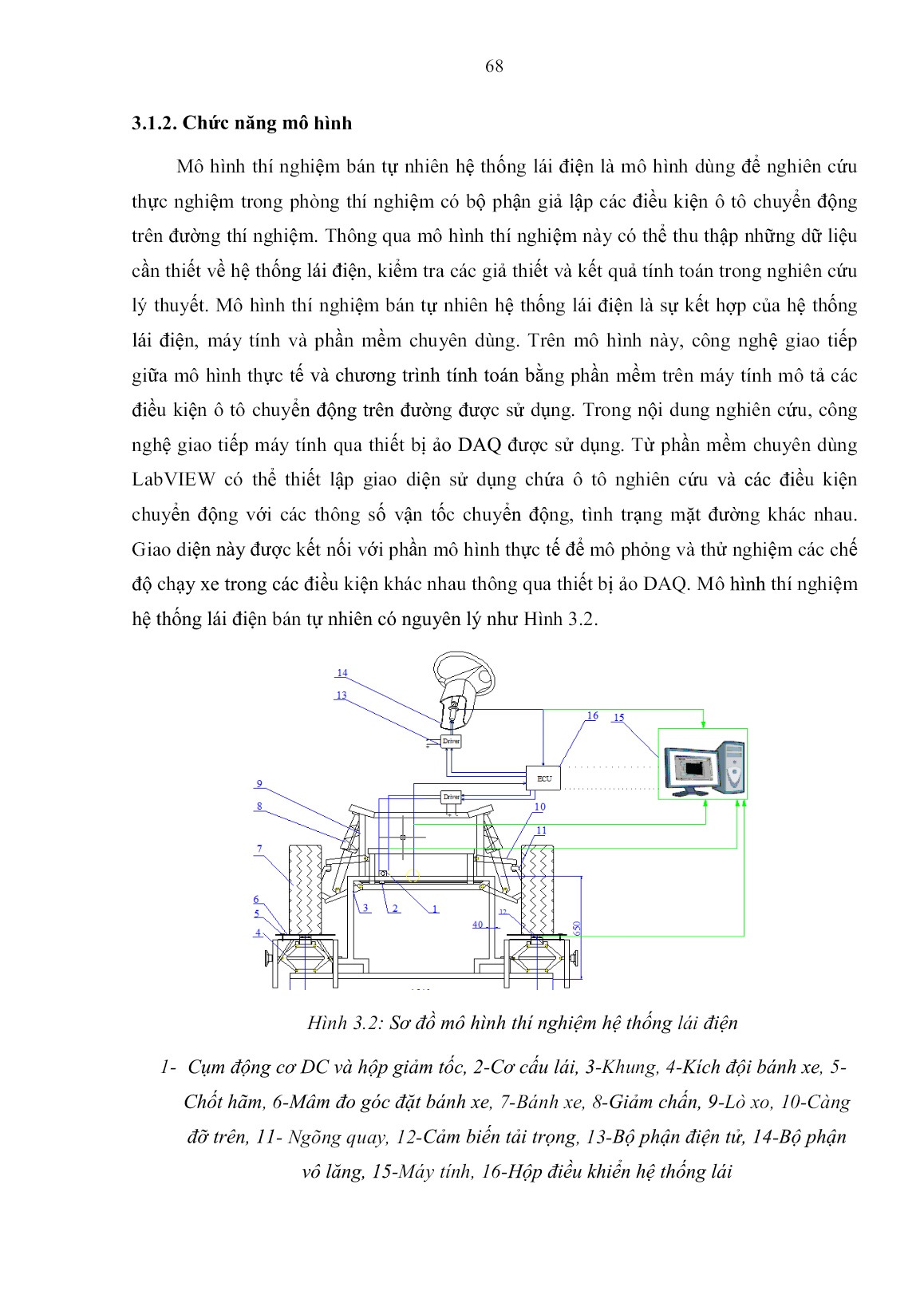 Luận án Nghiên cứu điều khiển hệ thống lái điện trên ô tô con trang 3