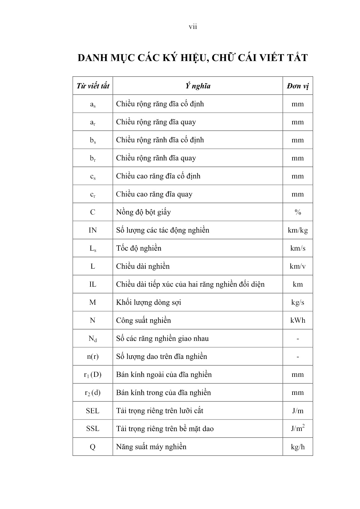 Luận án Nghiên cứu nâng cao hiệu quả nghiền bột giấy khi dùng máy nghiền dạng đĩa trong ngành công nghiệp giấy trang 9