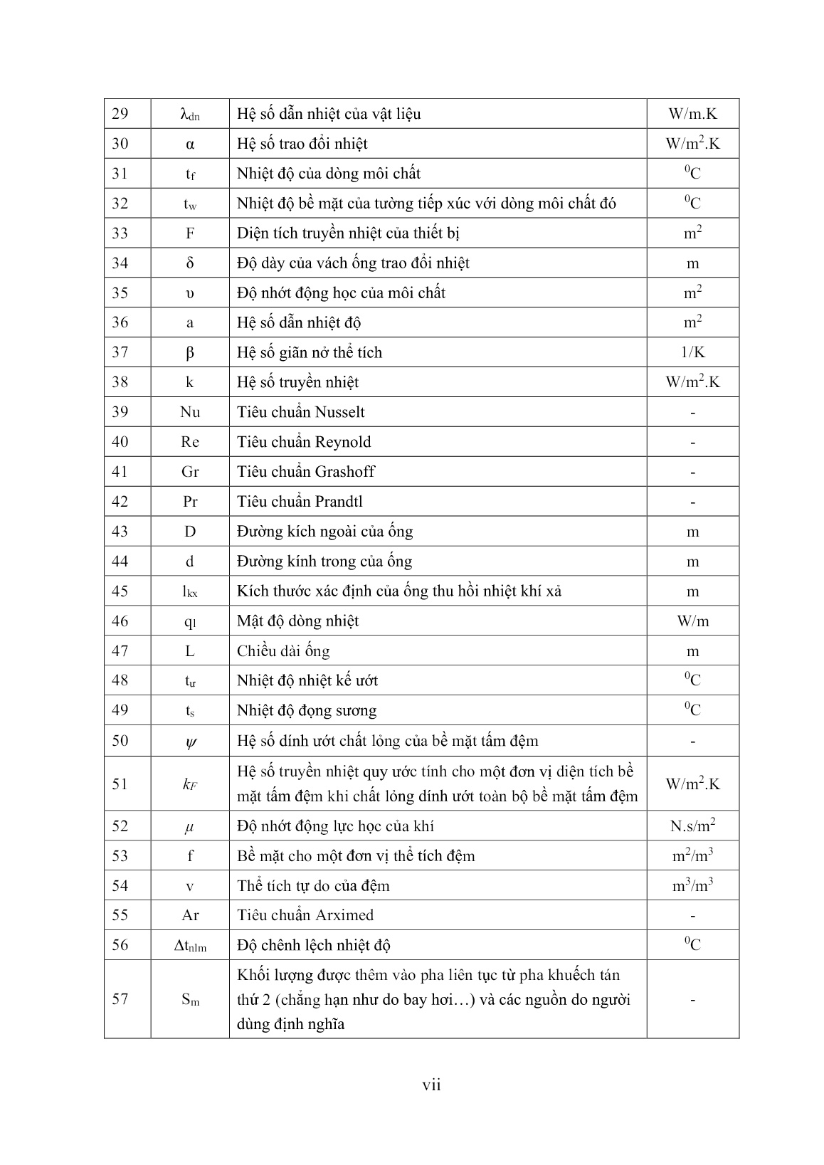 Luận án Nghiên cứu khả năng tận dụng nhiệt nước làm mát và khí thải của động cơ diesel tàu thủy cỡ nhỏ để chưng cất nước ngọt từ nước biển trang 7