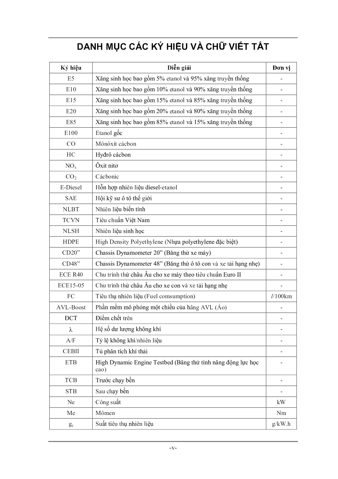 Luận án Nghiên cứu nâng cao tỷ lệ nhiên liệu sinh học bio-etanol sử dụng trên động cơ xăng trang 5