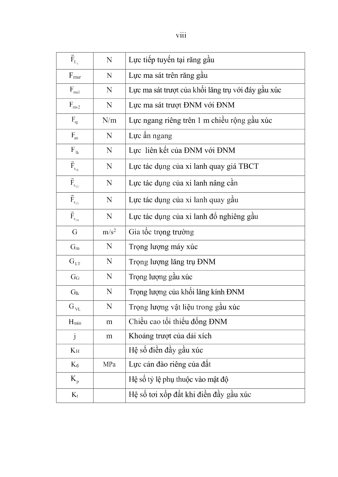 Luận án Nghiên cứu quá trình bốc xúc vật liệu của máy xúc lật đổ bên trong thi công đường hầm bằng phương pháp khoan nổ trang 10