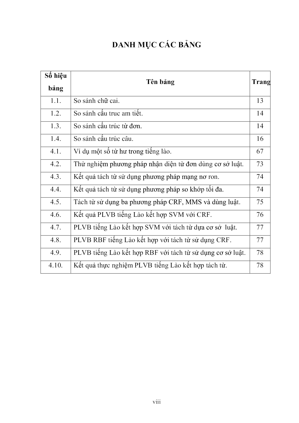 Luận án Nghiên cứu các phương pháp tách từ phục vụ phân loại văn bản tiếng Lào trang 8