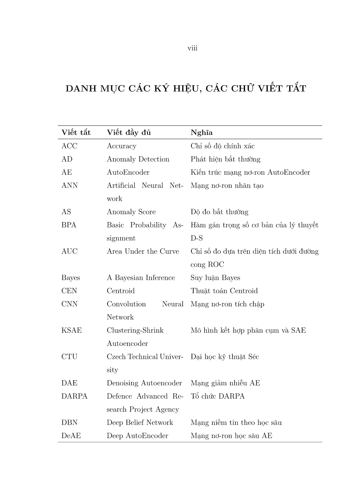 Luận án Phát triển một số mô hình phát hiện bất thường mạng dựa trên học sâu và tổng hợp dữ liệu trang 10