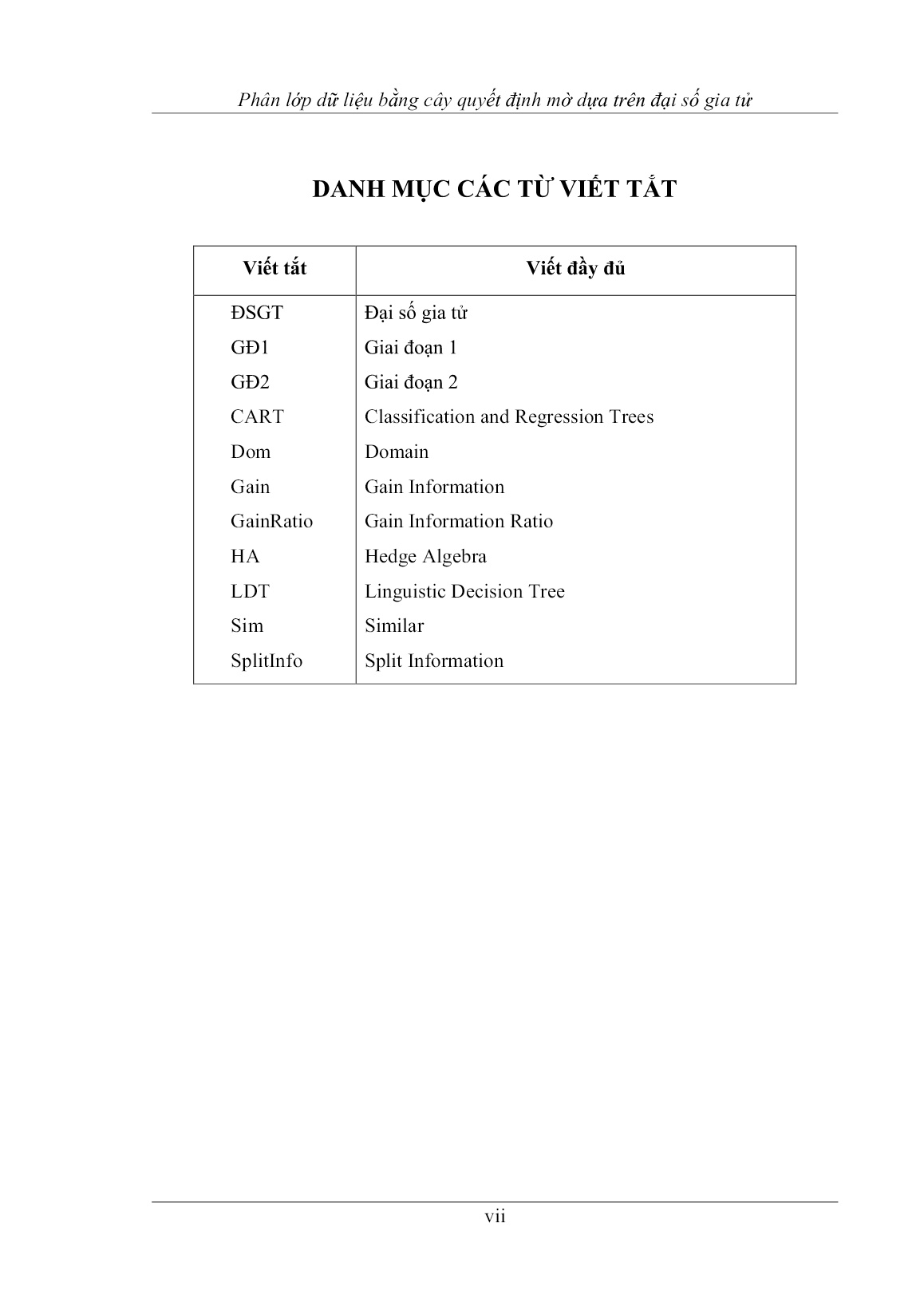 Luận án Phân lớp dữ liệu bằng cây quyết định mờ dựa trên đại số gia tử trang 7