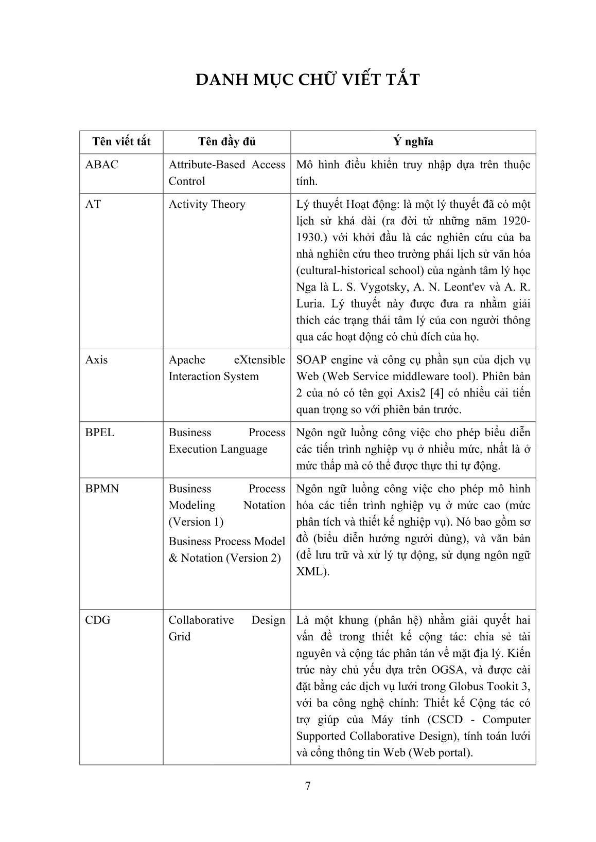 Luận án Khung cộng tác đa dụng trong môi trường tính toán lưới trang 7