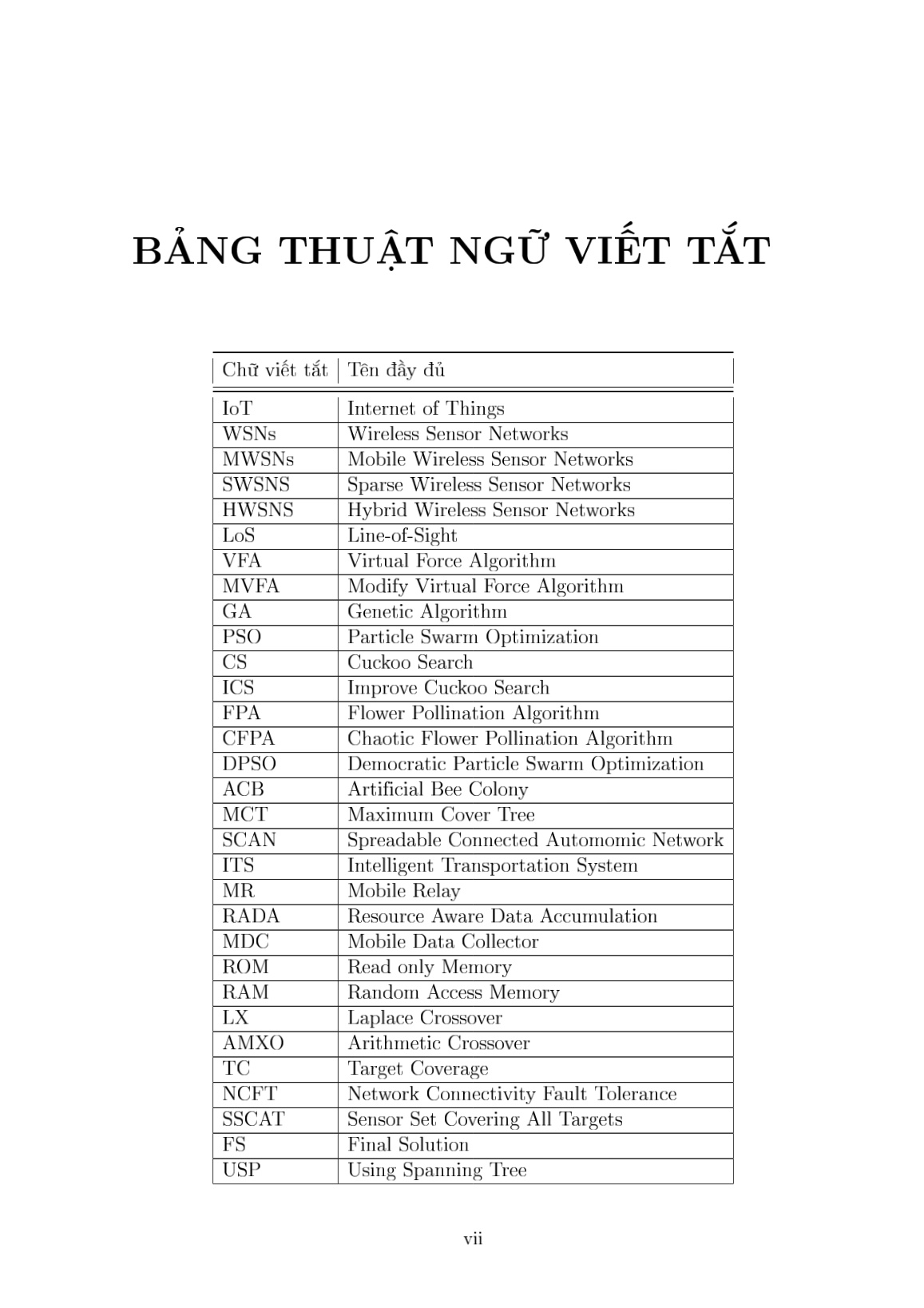 Luận án Một số thuật toán metaheuristic giải bài toán bao phủ diện tích và đối tượng trong mạng cảm biến không dây trang 8