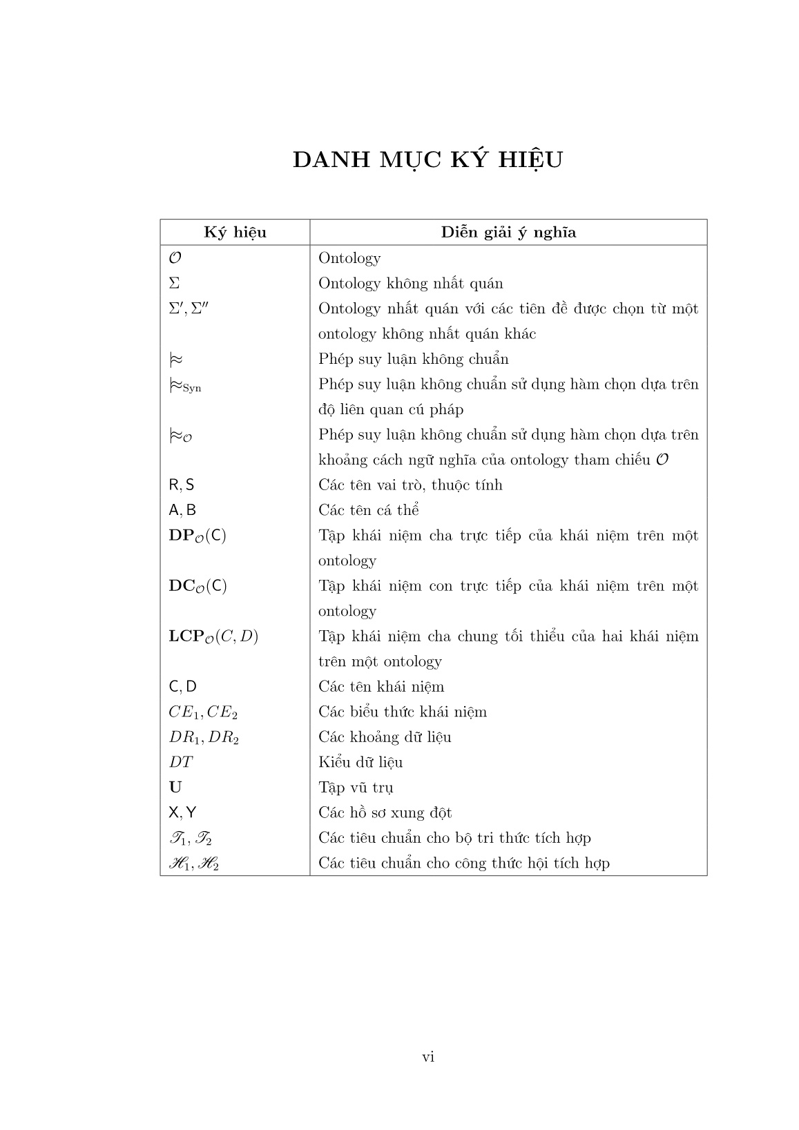 Luận án Một số phương pháp xử lý tri thức không nhất quán trong Ontology trang 8