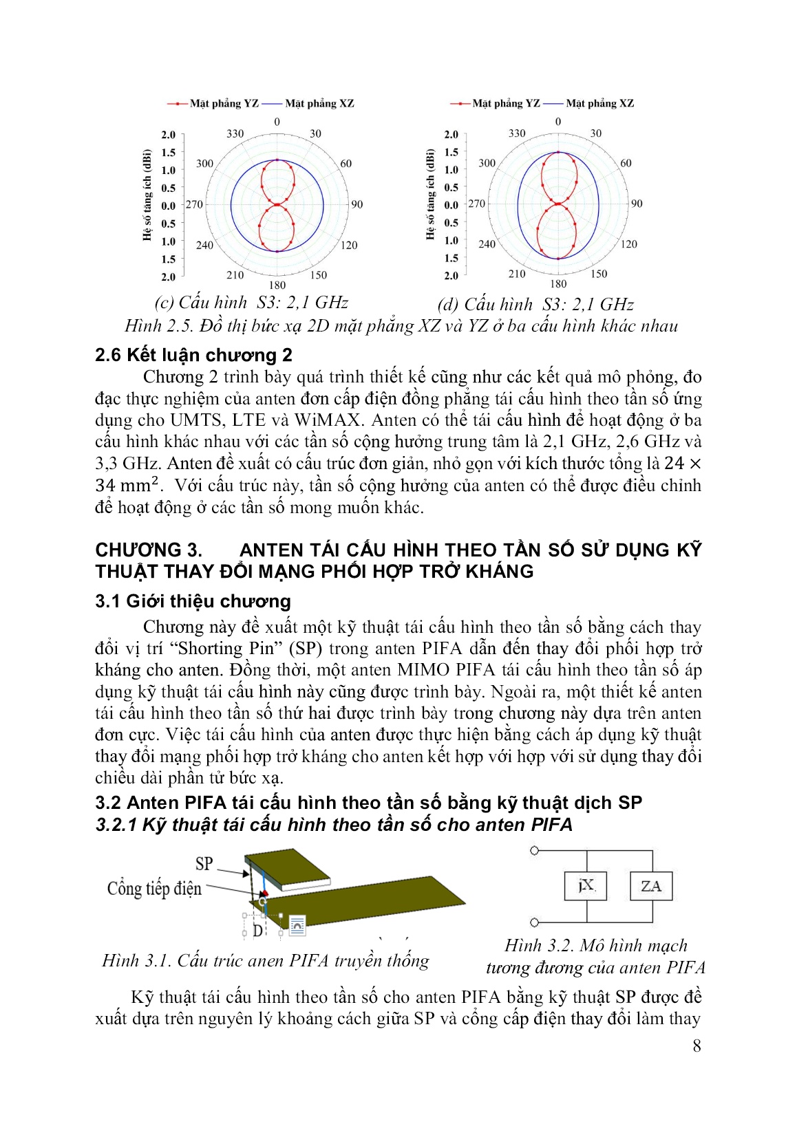 Luận án Nghiên cứu phát triển anten tái cấu hình theo tần số sử dụng chuyển mạch điện tử trang 10