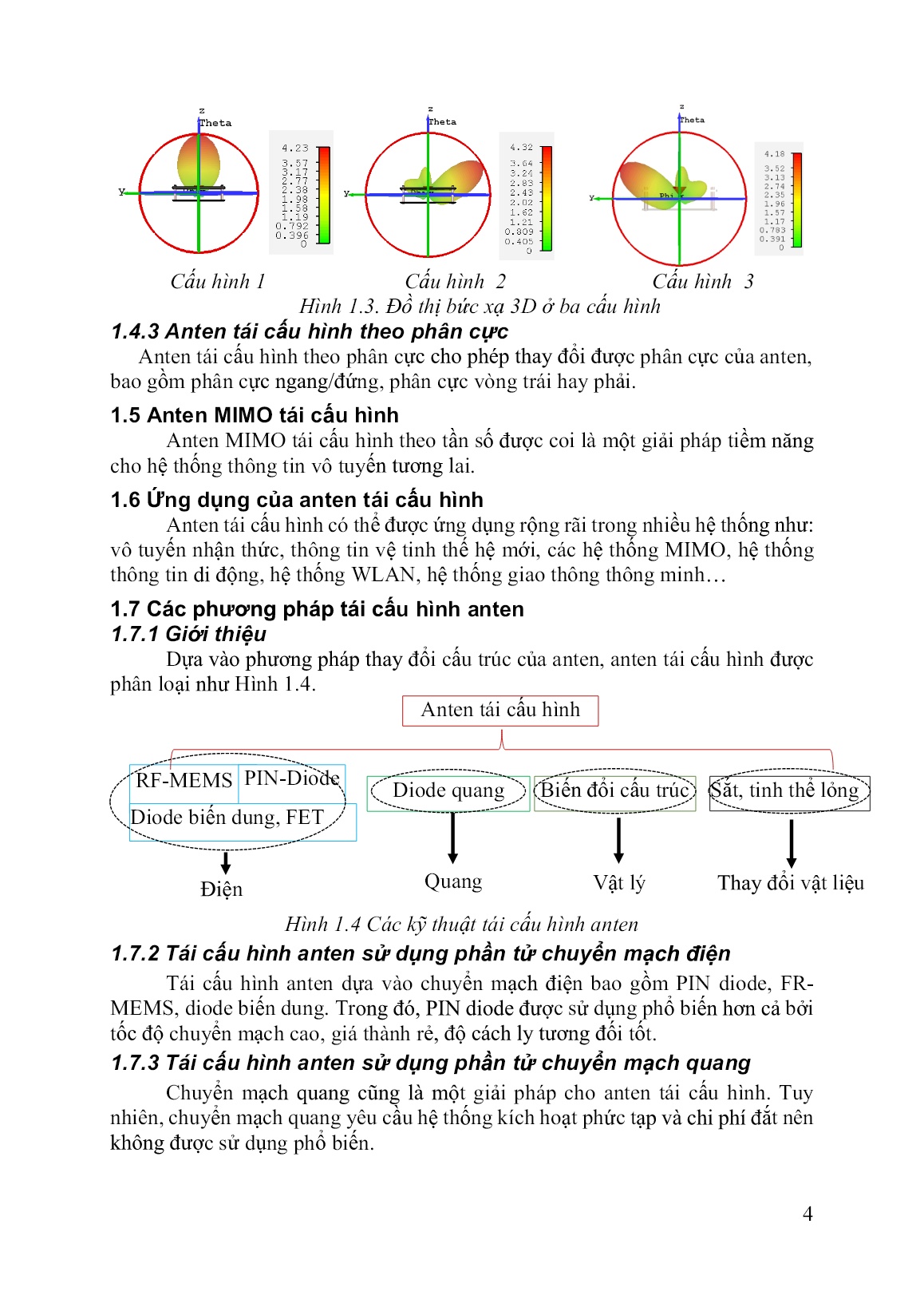 Luận án Nghiên cứu phát triển anten tái cấu hình theo tần số sử dụng chuyển mạch điện tử trang 6