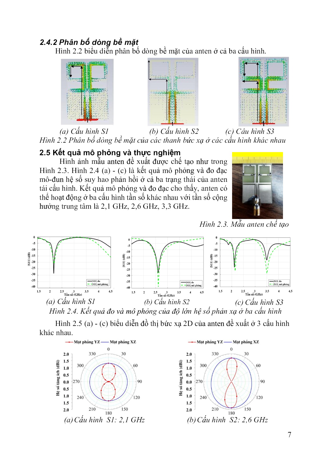 Luận án Nghiên cứu phát triển anten tái cấu hình theo tần số sử dụng chuyển mạch điện tử trang 9