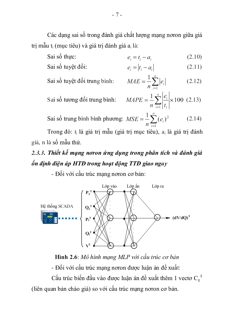 Luận án Ổn định điện áp hệ thống điện trong hoạt động thị trường điện trang 7