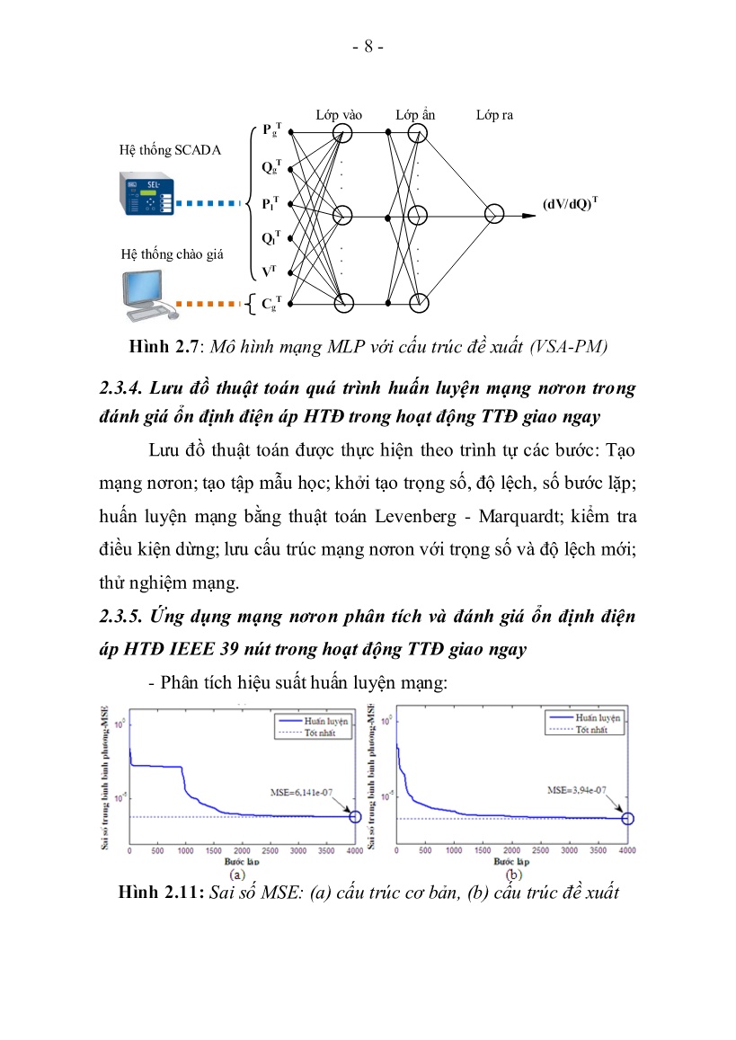 Luận án Ổn định điện áp hệ thống điện trong hoạt động thị trường điện trang 8