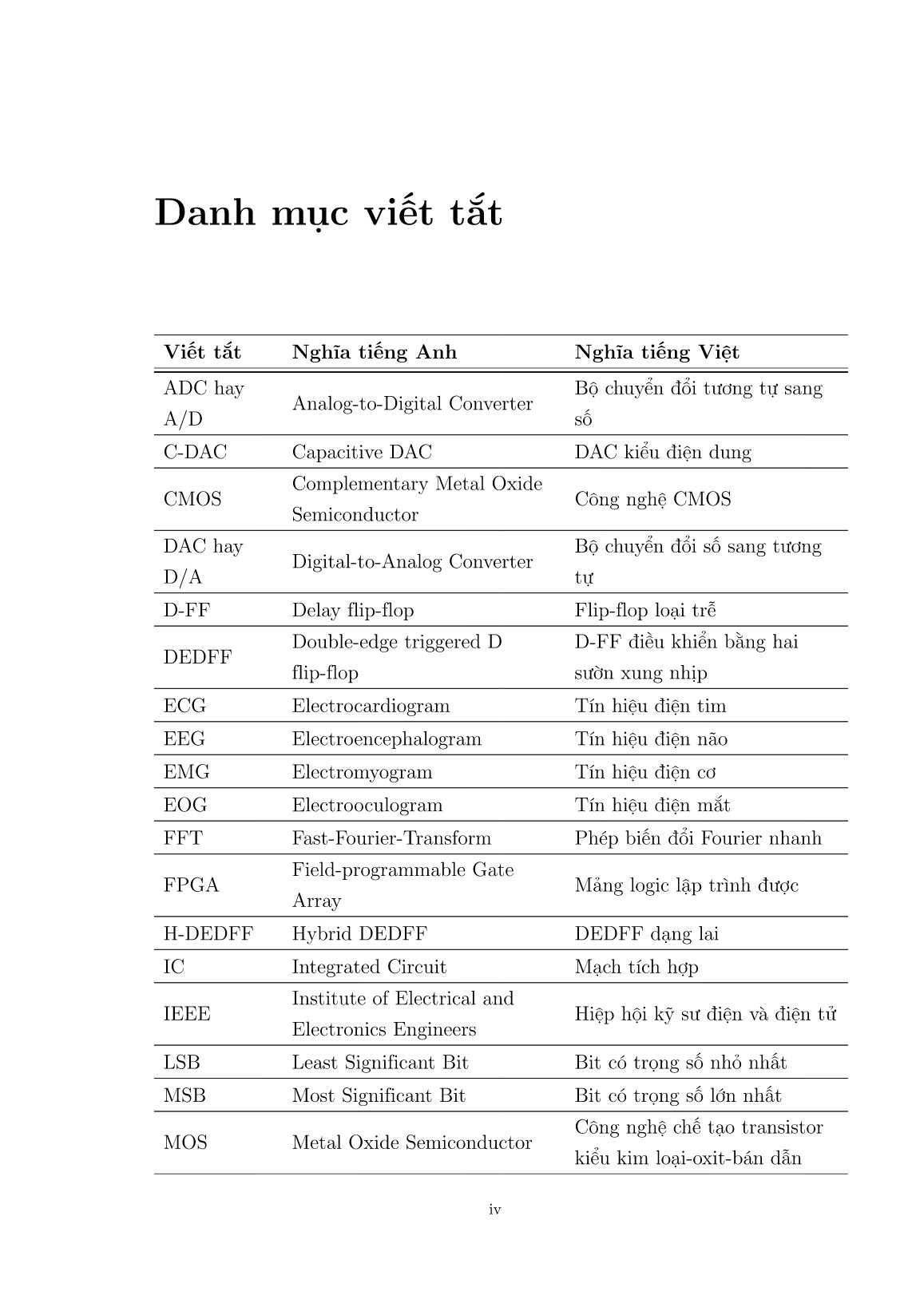 Luận án Nghiên cứu thiết kế bộ adc kiểu thanh ghi xấp xỉ liên tiếp công suất thấp sử dụng vật liệu điện tử hữu cơ trang 8