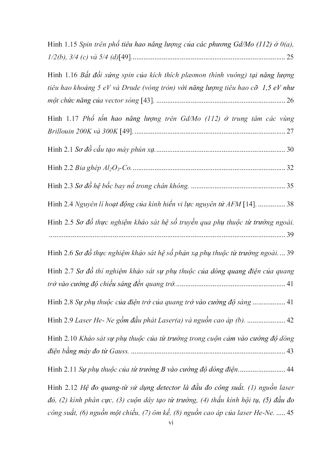 Luận án Hiện tượng plasmonic của các hạt nano sắt từ Co trong các màng mỏng Co-Ag và Co-Al2O3 trang 6