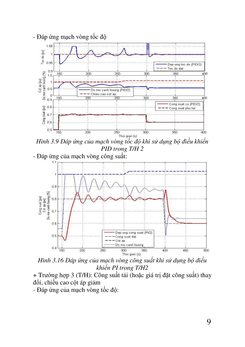 Luận án Nghiên cứu ứng dụng mạng mờ nơ-ron để xây dựng thuật toán điều khiển hệ điều tốc turbine-máy phát thủy điện trang 9