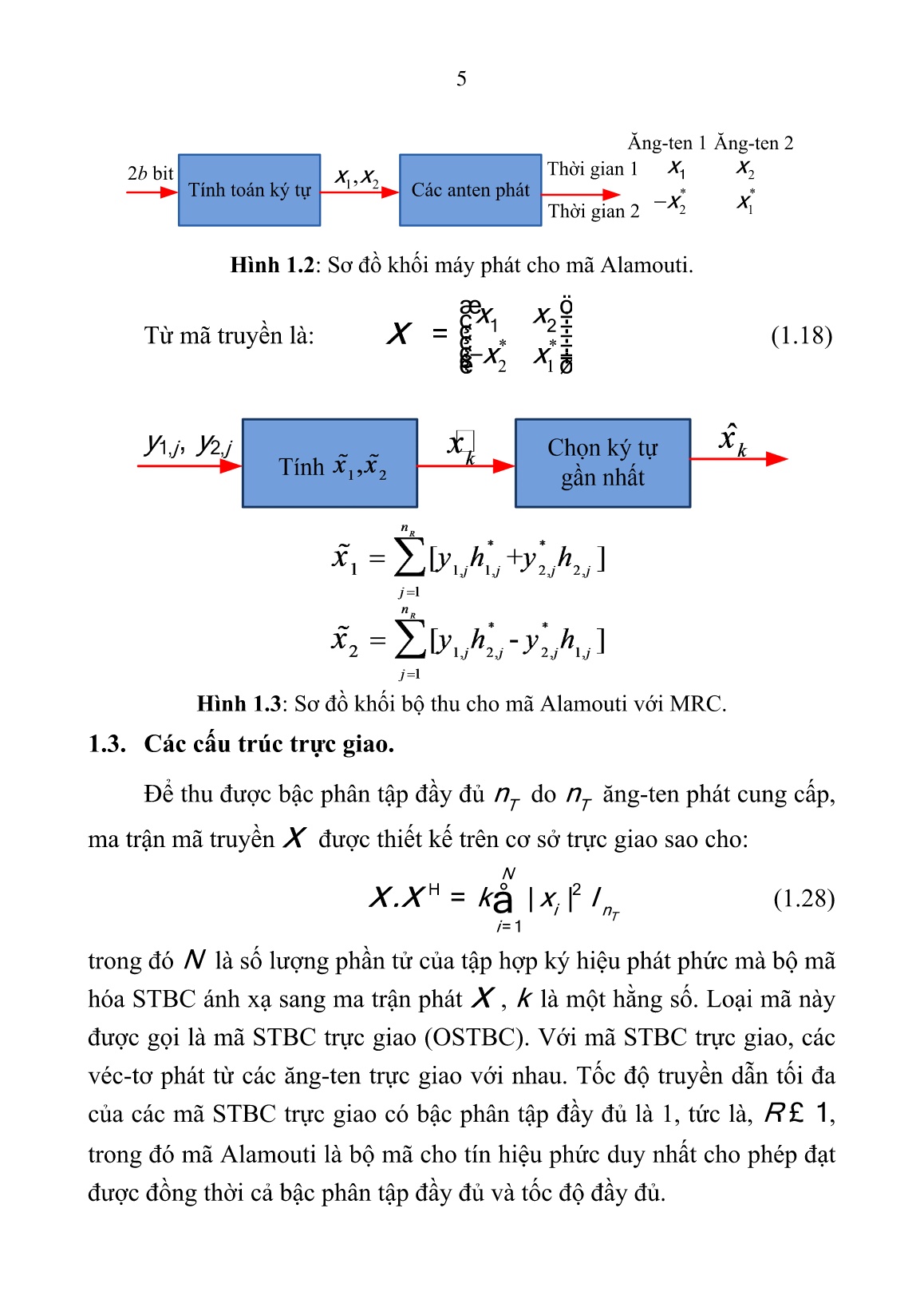 Luận án Nghiên cứu Kỹ thuật mã hóa mã khối không gian thời gian trực giao (OSTBC) kết hợp với điều chế không gian (SM) trang 5