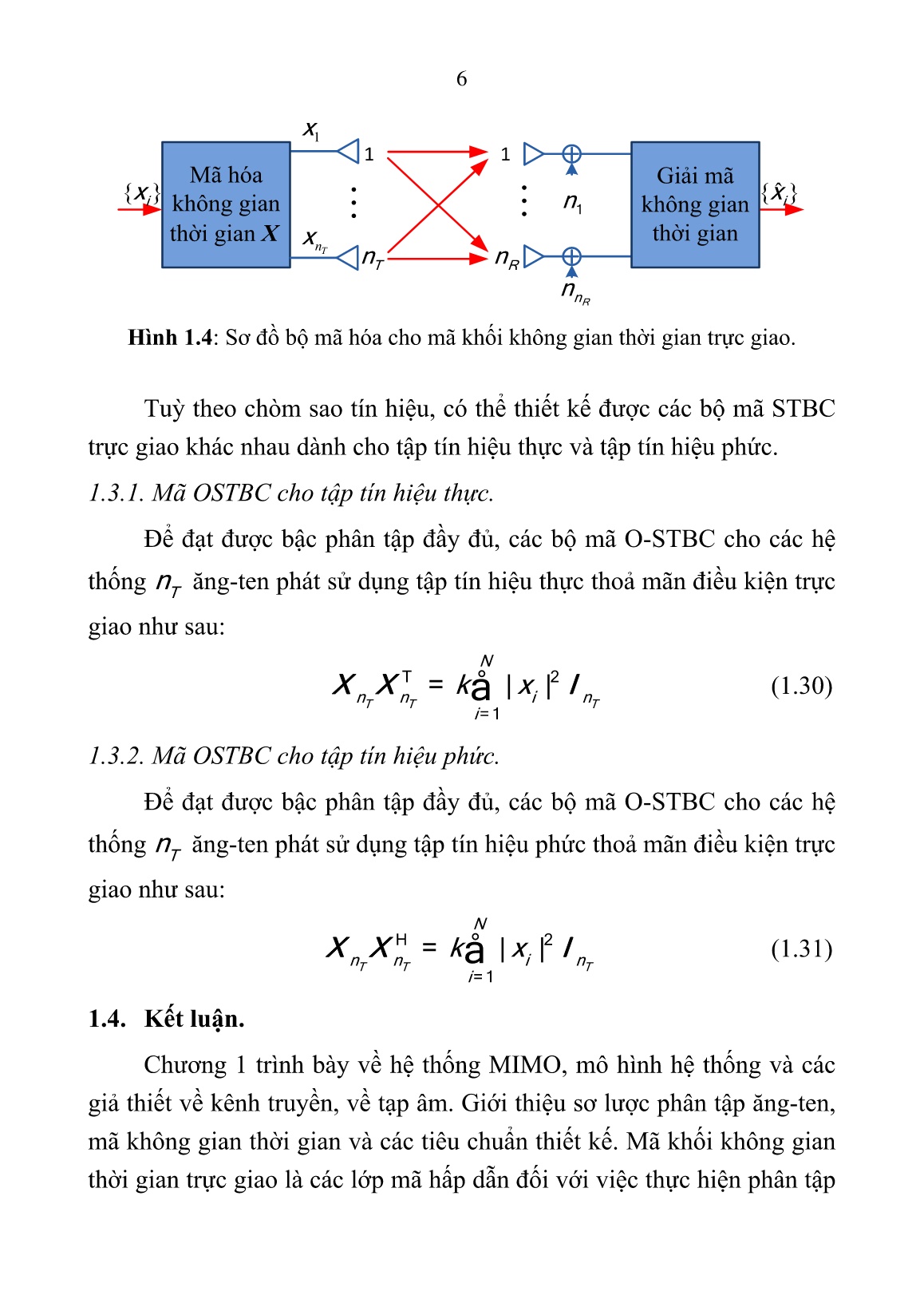 Luận án Nghiên cứu Kỹ thuật mã hóa mã khối không gian thời gian trực giao (OSTBC) kết hợp với điều chế không gian (SM) trang 6