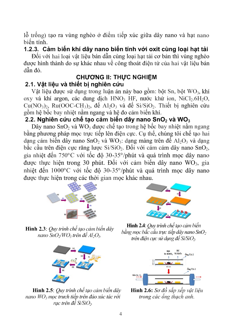 Luận án Nghiên cứu biến tính dây nano SnO2, WO3 nhằm ứng dụng cho cảm biến khí H2S và NO2 trang 4