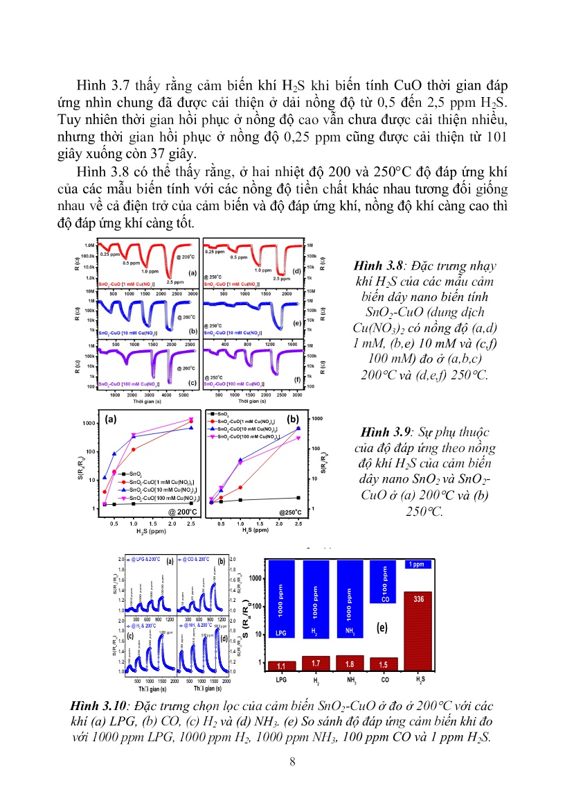 Luận án Nghiên cứu biến tính dây nano SnO2, WO3 nhằm ứng dụng cho cảm biến khí H2S và NO2 trang 8