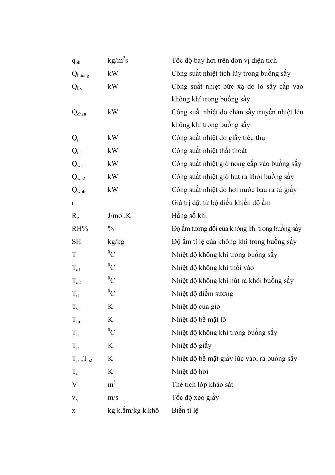 Luận án Nghiên cứu nâng cao chất lượng điều khiển phản hồi đầu ra cho quá trình đa biến buồng sấy giấy trang 10