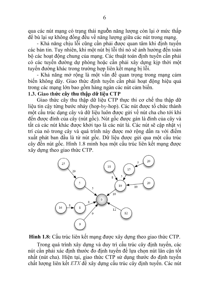 Luận án Nghiên cứu bài toán định tuyến có sự nhận thức về năng lượng áp dụng cho giao thức cây thu thập dữ liệu (EACTP) trang 6