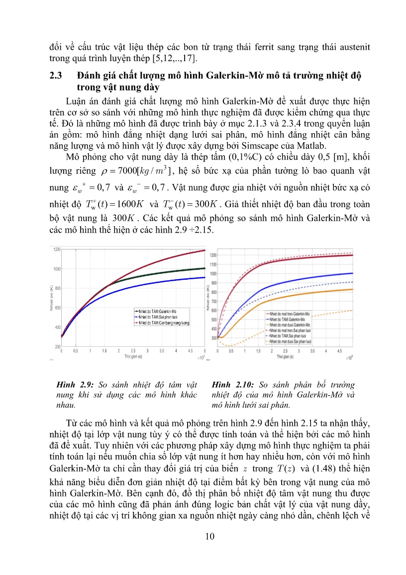 Luận án Nghiên cứu xây dựng mô hình quá trình truyền nhiệt bên trong vật nung trang 10