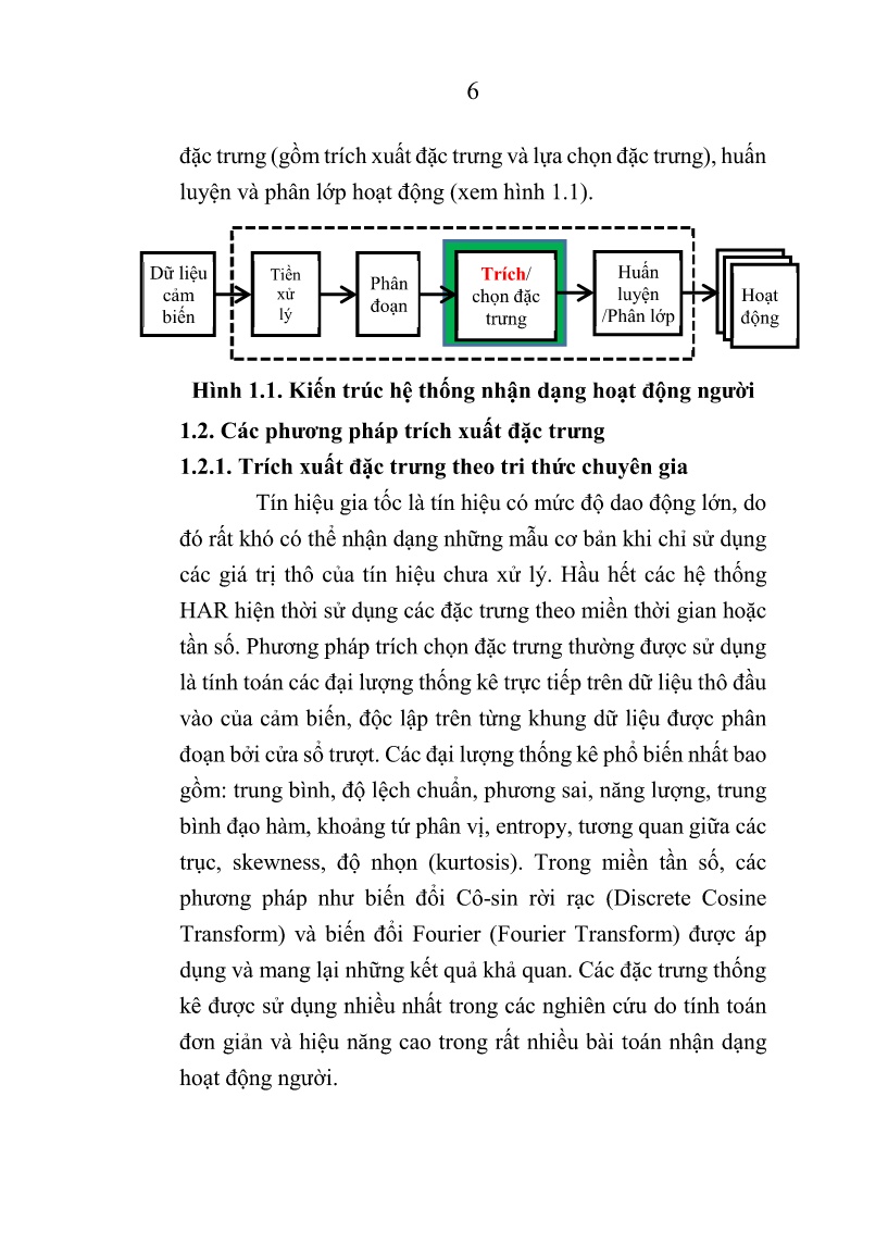 Luận án Nghiên cứu phương pháp học máy cho nhận dạng hoạt động sử dụng cảm biến mang trên người trang 8