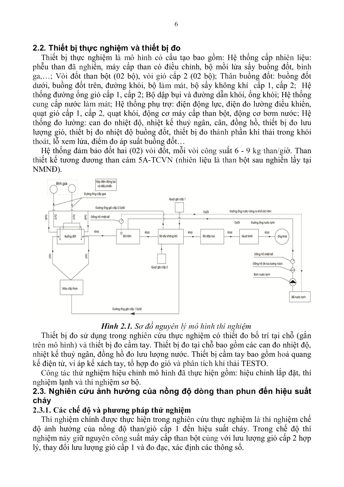 Luận án Nghiên cứu một số giải pháp nâng cao hiệu suất cháy Antraxit Việt Nam trong buồng đốt than phun nhà máy nhiệt điện trang 8