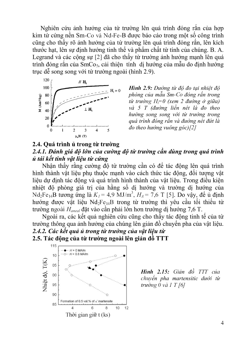 Luận án Nghiên cứu chế tạo nam châm kết dính Nd-Fe-B/Fe-Co từ băng nguội nhanh có yếu tố ảnh hưởng của từ trường trang 6