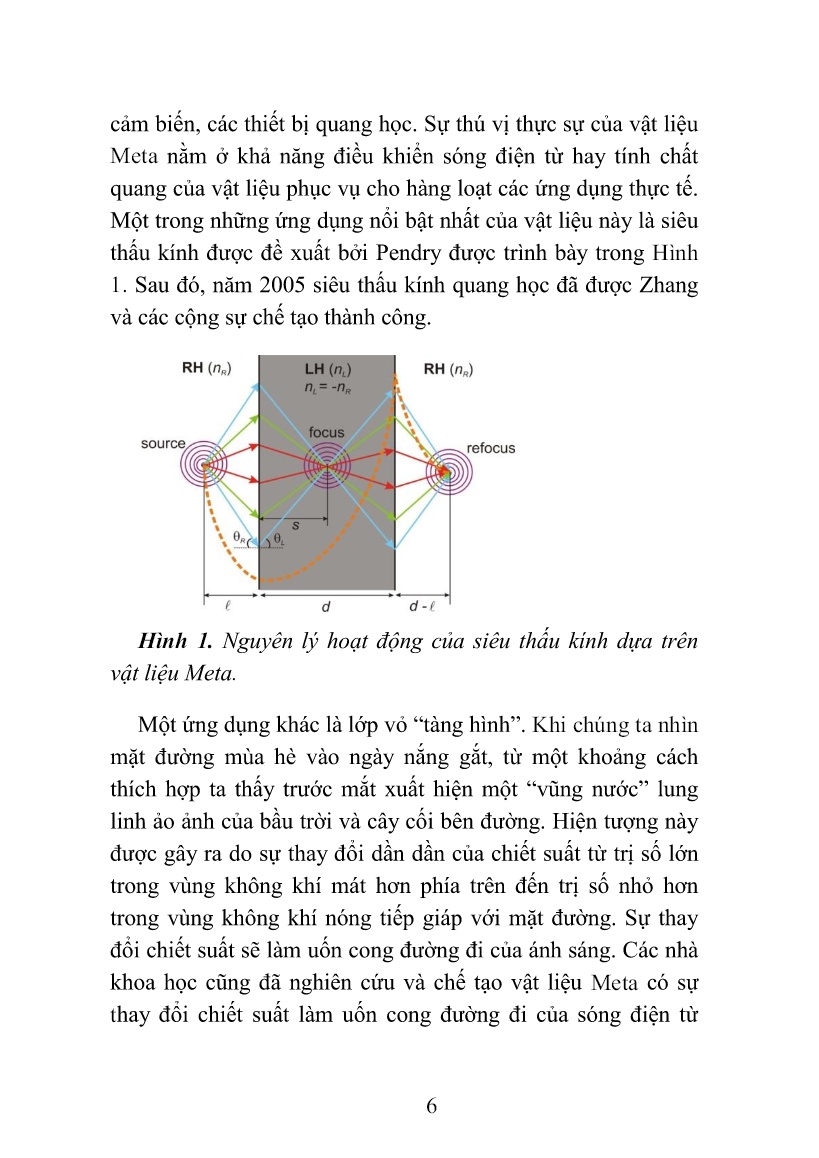 Luận án Nghiên cứu chế tạo và tính chất hấp thụ tuyệt đối sóng vi ba của vật liệu Meta (Metamaterials) trang 10