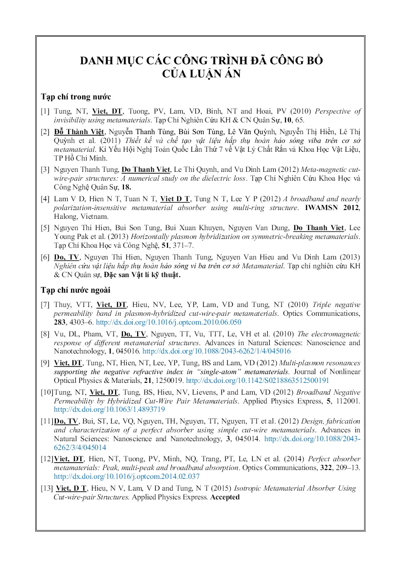 Luận án Nghiên cứu chế tạo và tính chất hấp thụ tuyệt đối sóng vi ba của vật liệu Meta (Metamaterials) trang 3