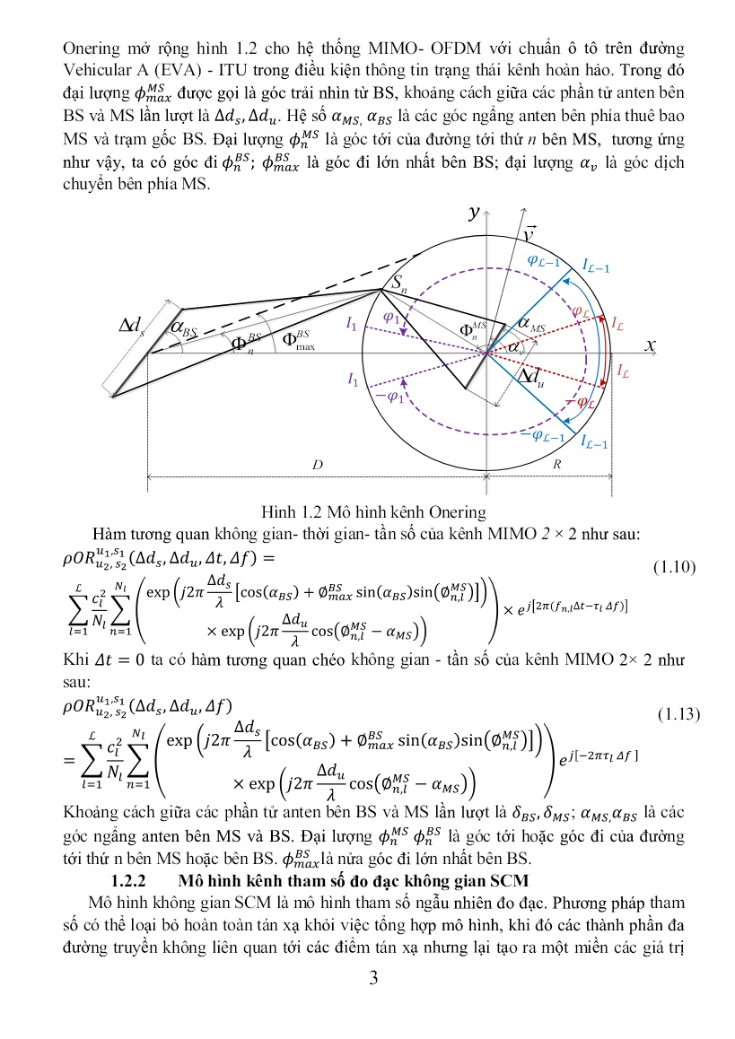 Luận án Một số mô hình kênh không gian và tác động của tương quan không gian trong hệ thống MIMO-OFDMA trang 5