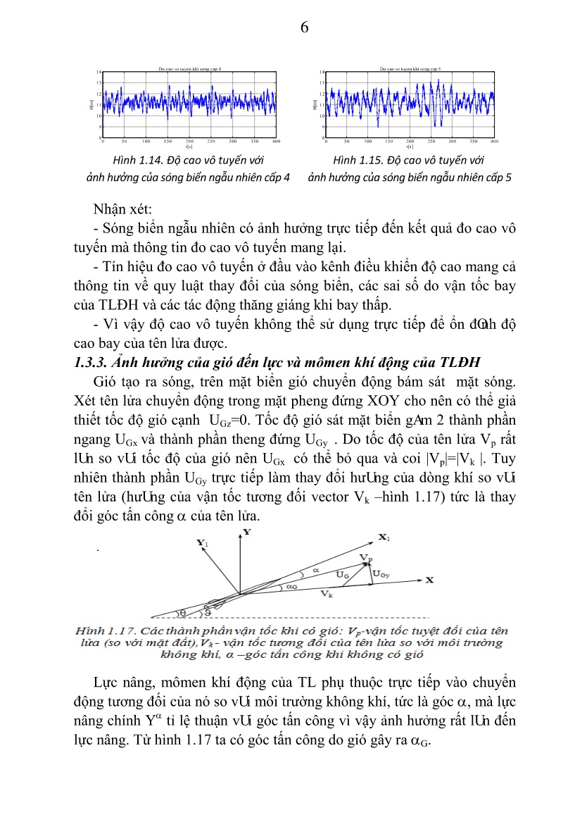 Luận án Nghiên cứu hạn chế ảnh hưởng của sóng và gió biển đến kênh điều khiển độ cao của tên lửa đối hải khi bay ở độ cao thấp trên mặt biển trang 9