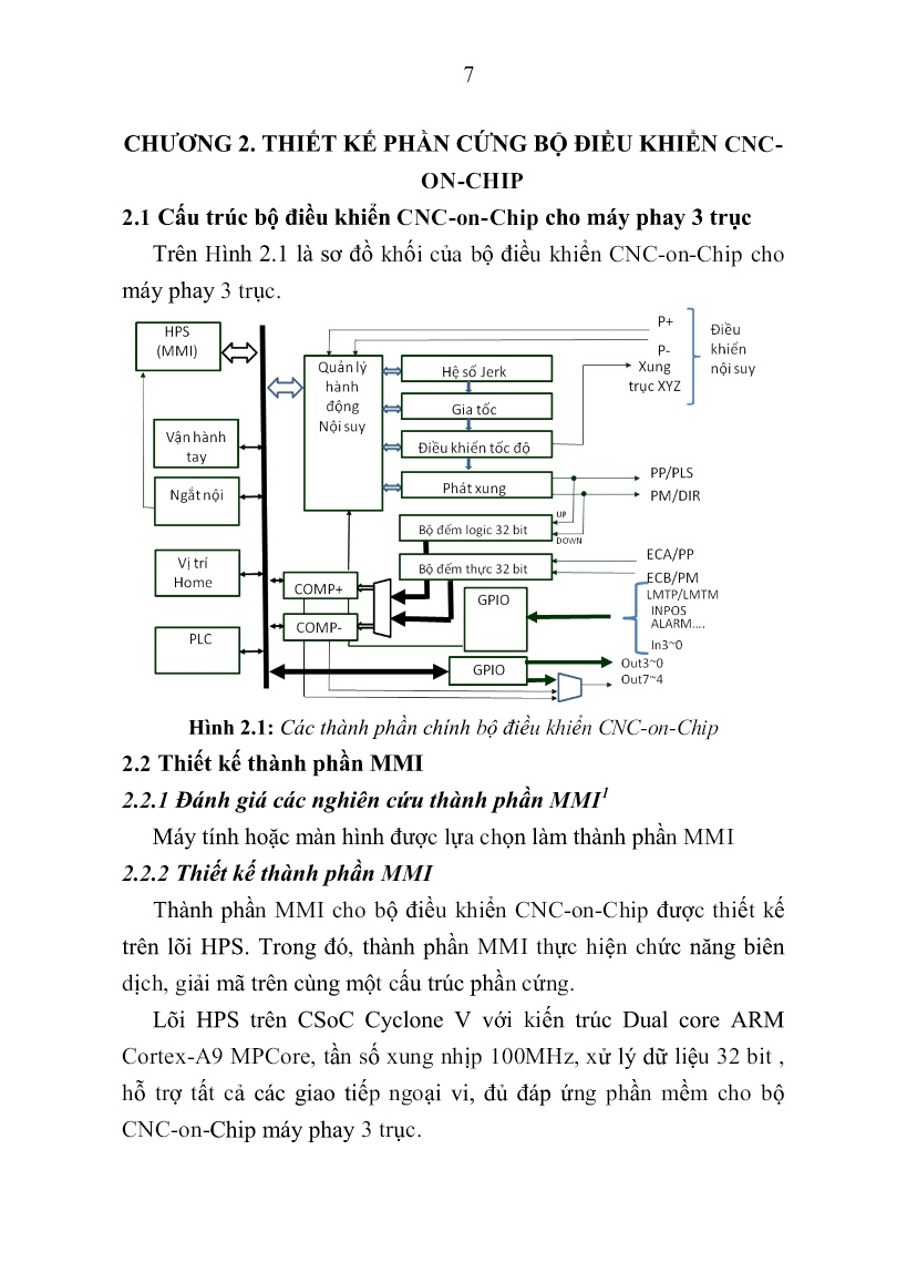 Luận án Nghiên cứu xây dựng bộ điều khiển CNC–ON–CHIP trang 9