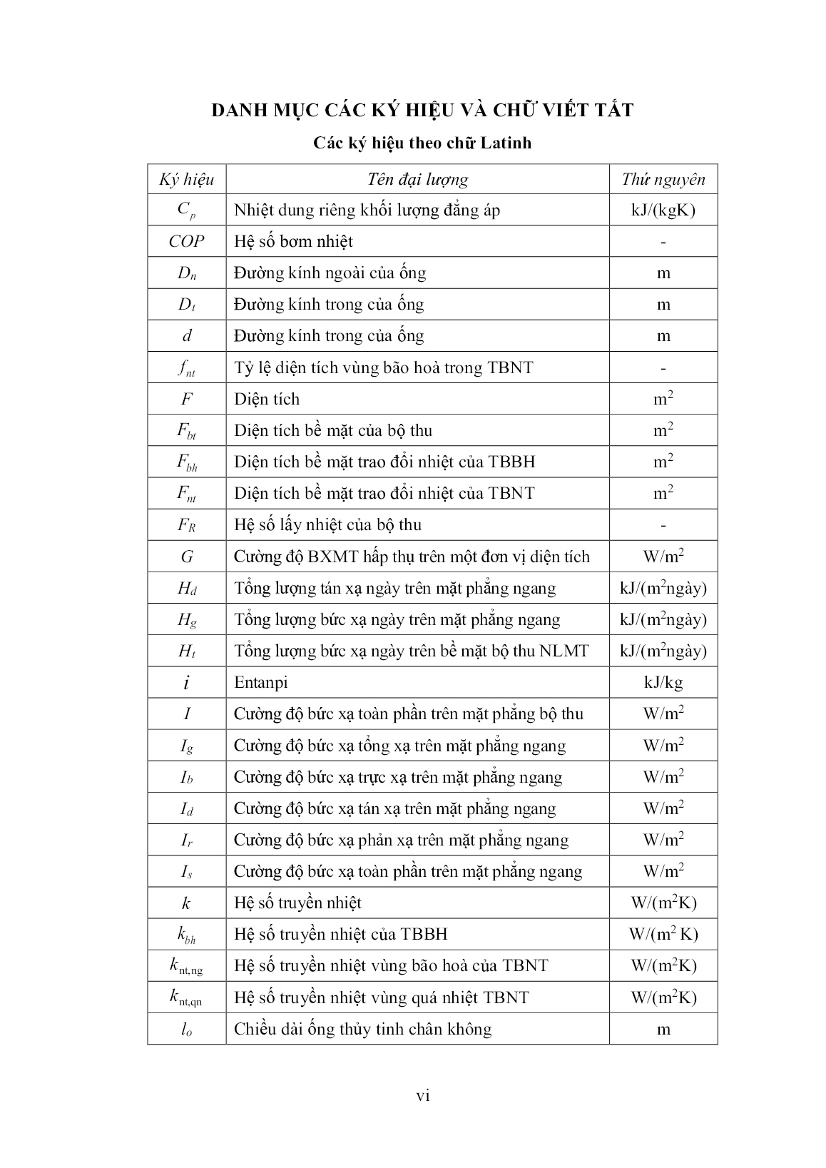 Luận án Nghiên cứu mô phỏng các quá trình nhiệt trong hệ thống sản xuất nước nóng dùng bộ thu năng lượng mặt trời kết hợp với bơm nhiệt trang 8