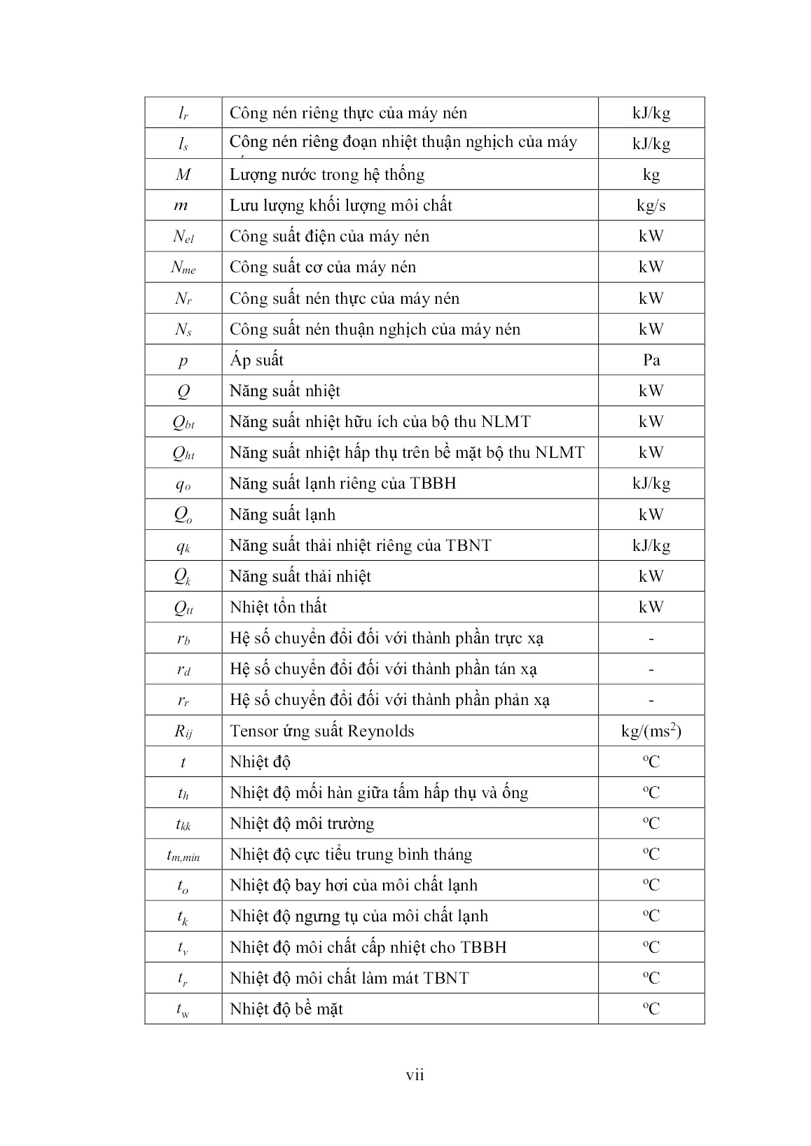 Luận án Nghiên cứu mô phỏng các quá trình nhiệt trong hệ thống sản xuất nước nóng dùng bộ thu năng lượng mặt trời kết hợp với bơm nhiệt trang 9