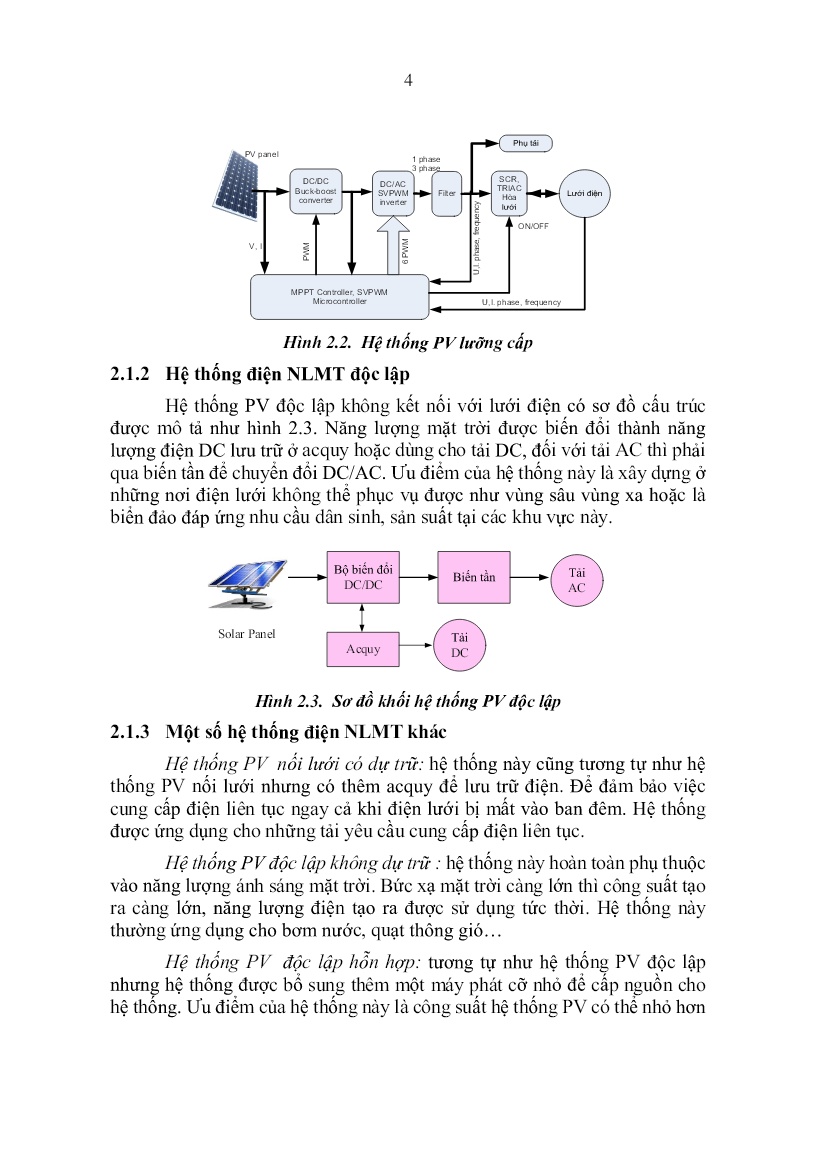 Luận án Nghiên cứu và phát triển hệ thống năng lượng điện mặt trời trang 6