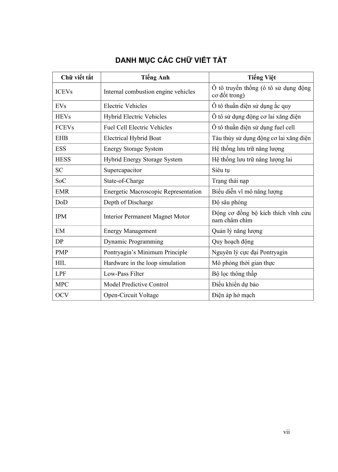 Luận án Nghiên cứu các phương pháp điều khiển năng lượng cho hệ thống nguồn lai ắc quy - Siêu tụ điện trong ô tô điện trang 8