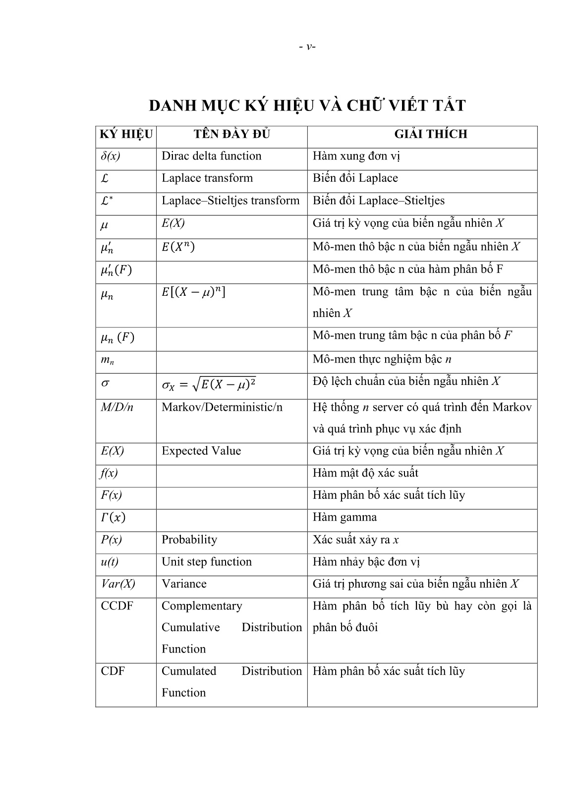 Luận án Nghiên cứu phương pháp xác định trễ gói IP trong mạng truyền tải thế hệ mới trang 7