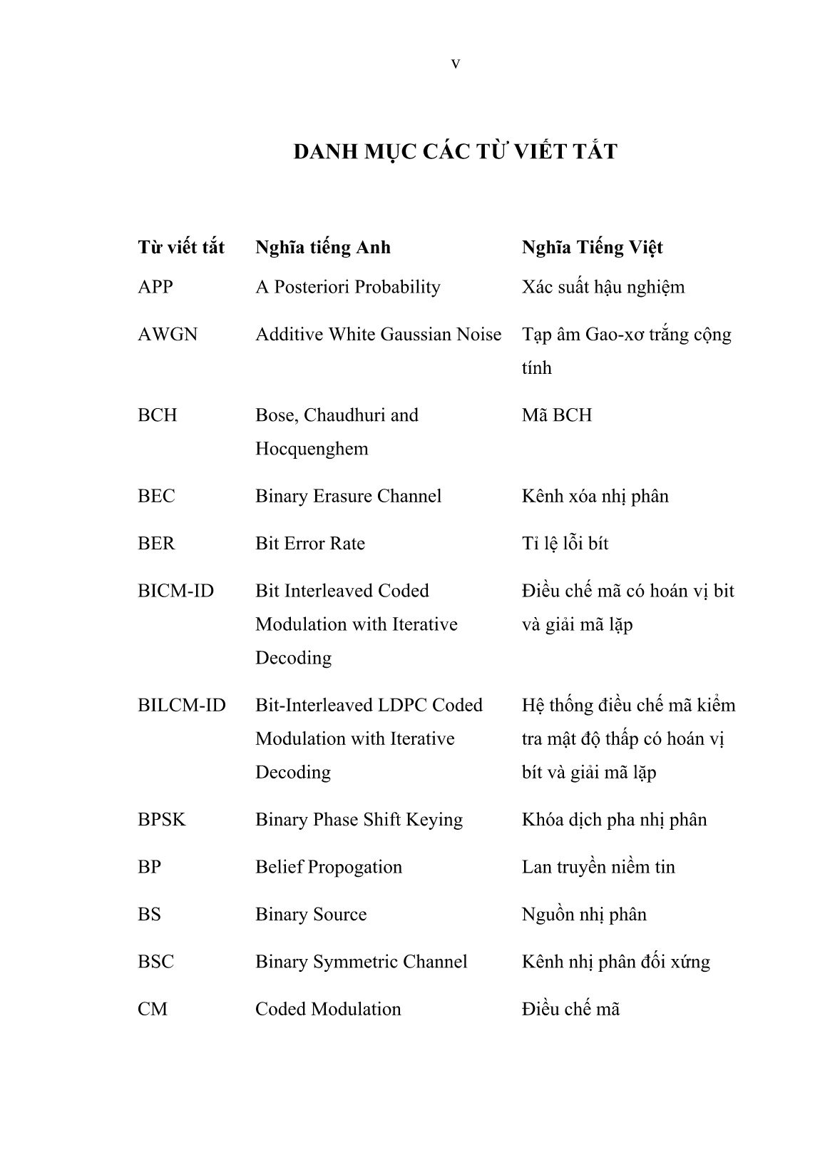 Luận án Nghiên cứu cải thiện chất lượng mã LDPC trang 7