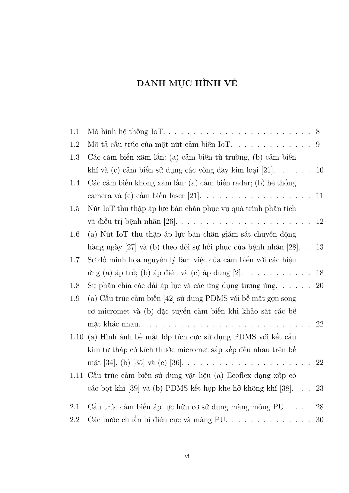 Luận án Nghiên cứu, chế tạo cảm biến áp lực hữu cơ màng mỏng PU định hướng ứng dụng cho iot trang 10