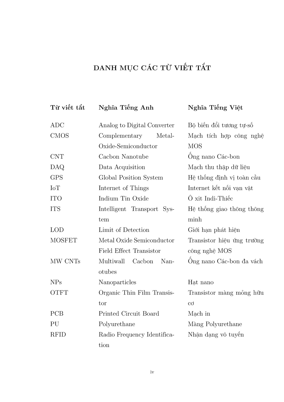 Luận án Nghiên cứu, chế tạo cảm biến áp lực hữu cơ màng mỏng PU định hướng ứng dụng cho iot trang 8