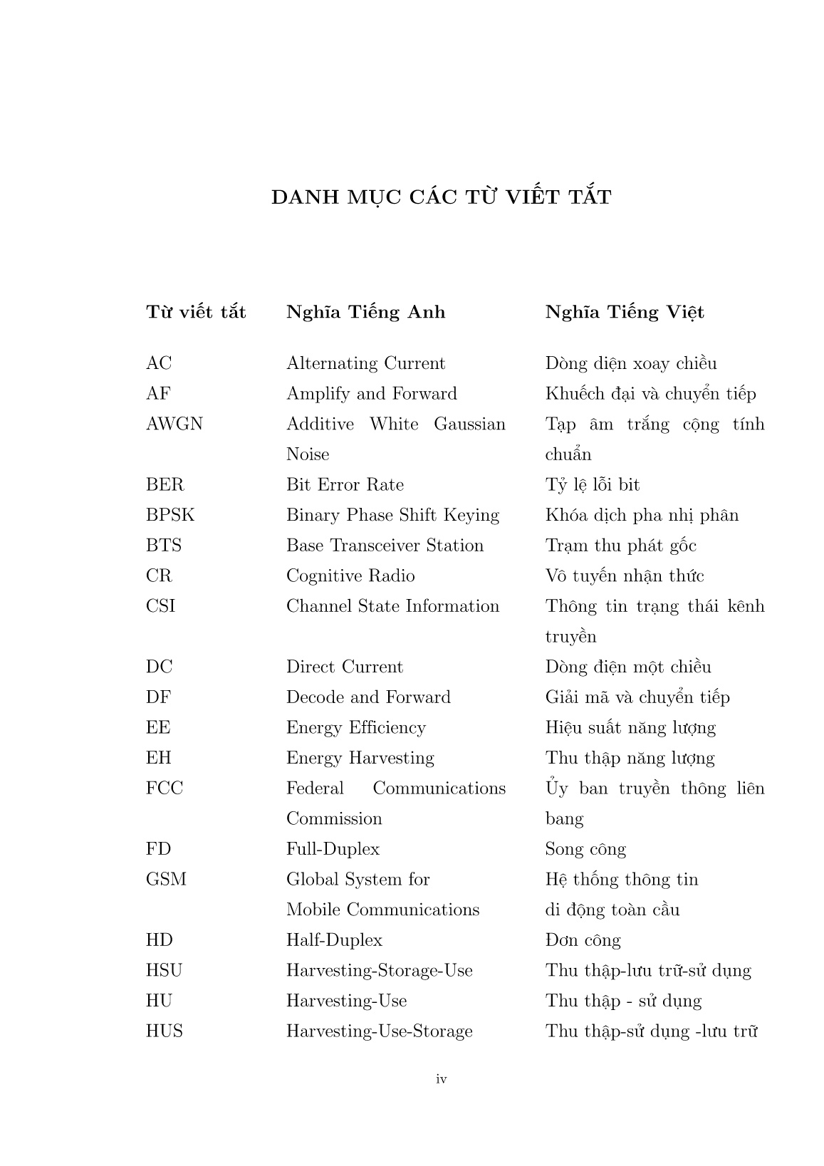 Luận án Nghiên cứu hệ thống thông tin chuyển tiếp sử dụng đa truy nhập không trực giao thu thập năng lượng vô tuyến tại nút chuyển tiếp trang 8