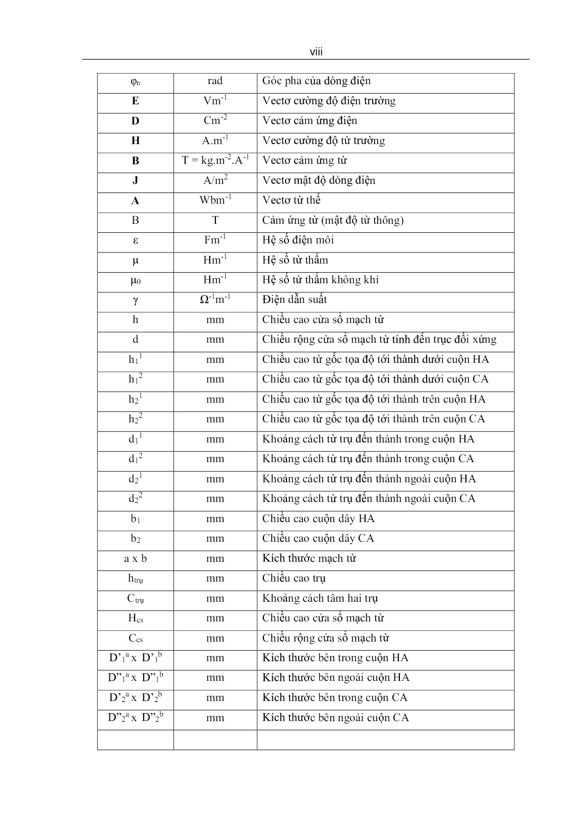 Luận án Nghiên cứu lực ngắn mạch tổng hợp tác dụng lên dây quấn máy biến áp khô bọc EPOXY sử dụng lõi thép vô định hình trang 10